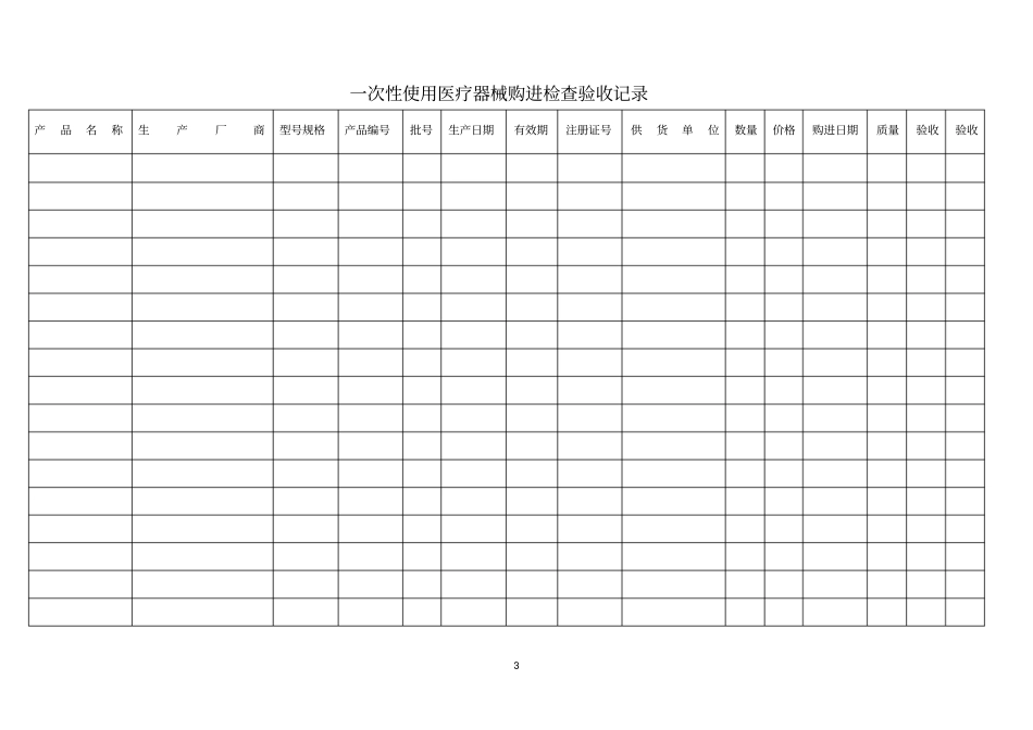 医疗废物处置相关表格_第3页