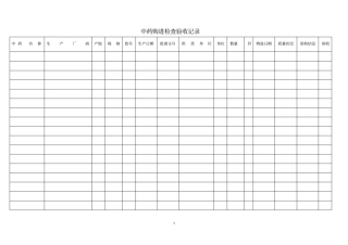 医疗废物处置相关表格