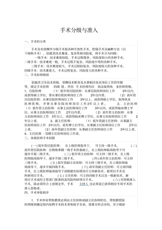 医疗手术分级和准入