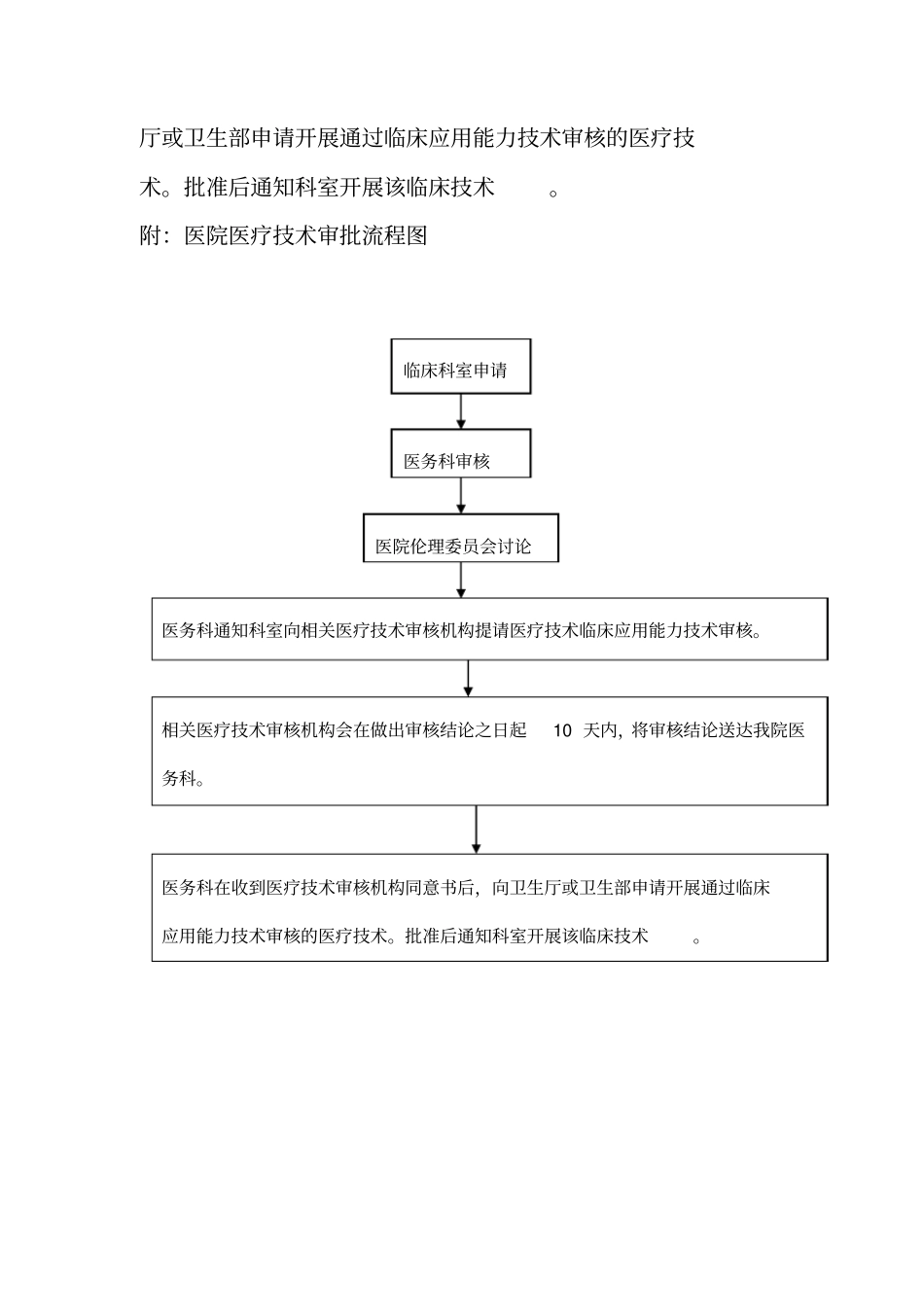 医疗技术审批制度、审报表及审批流程_第3页