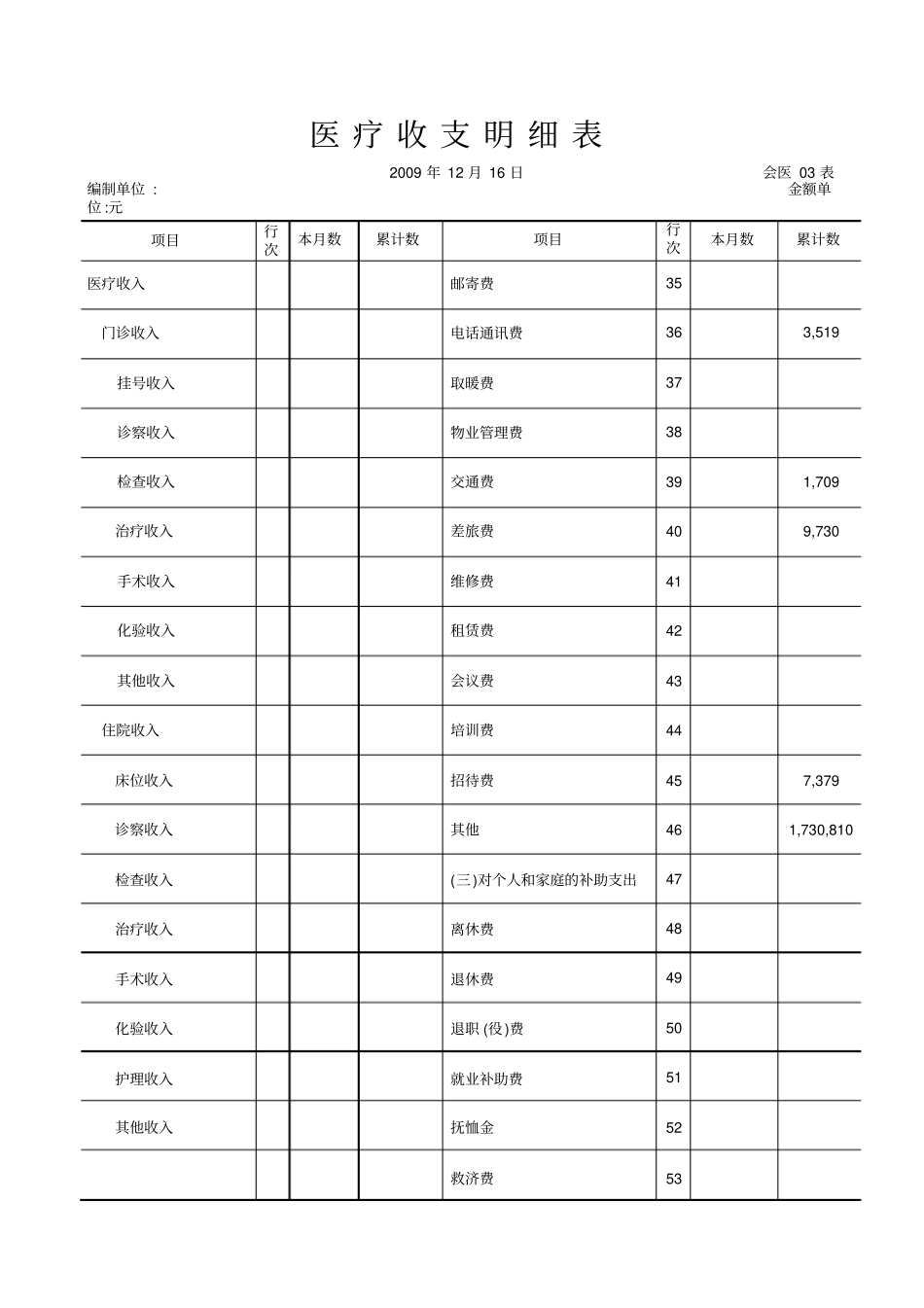 医疗收支明细表_第1页