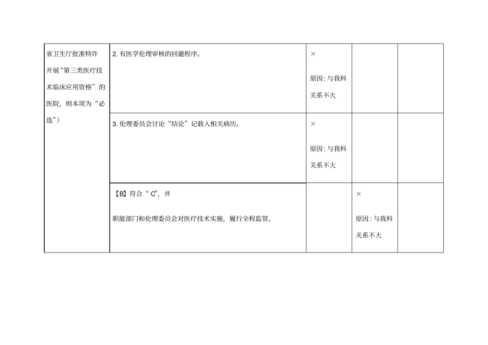 医疗技术管理持续改进_第3页