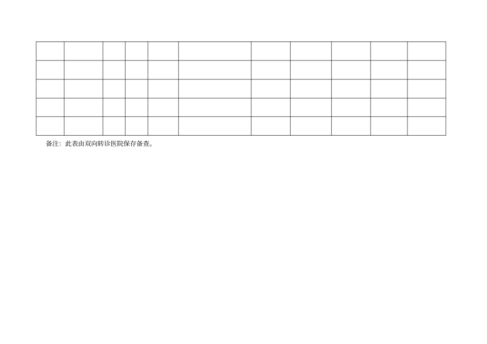 医疗机构双向转诊登记表_第2页
