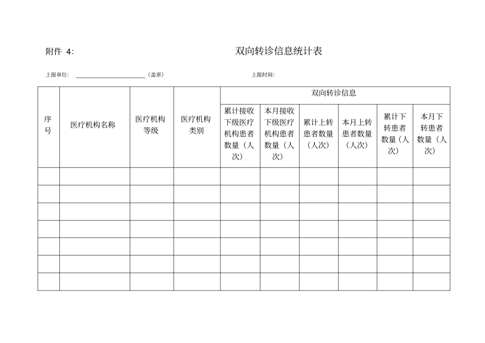 医疗机构双向转诊登记表_第3页