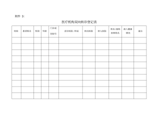 医疗机构双向转诊登记表