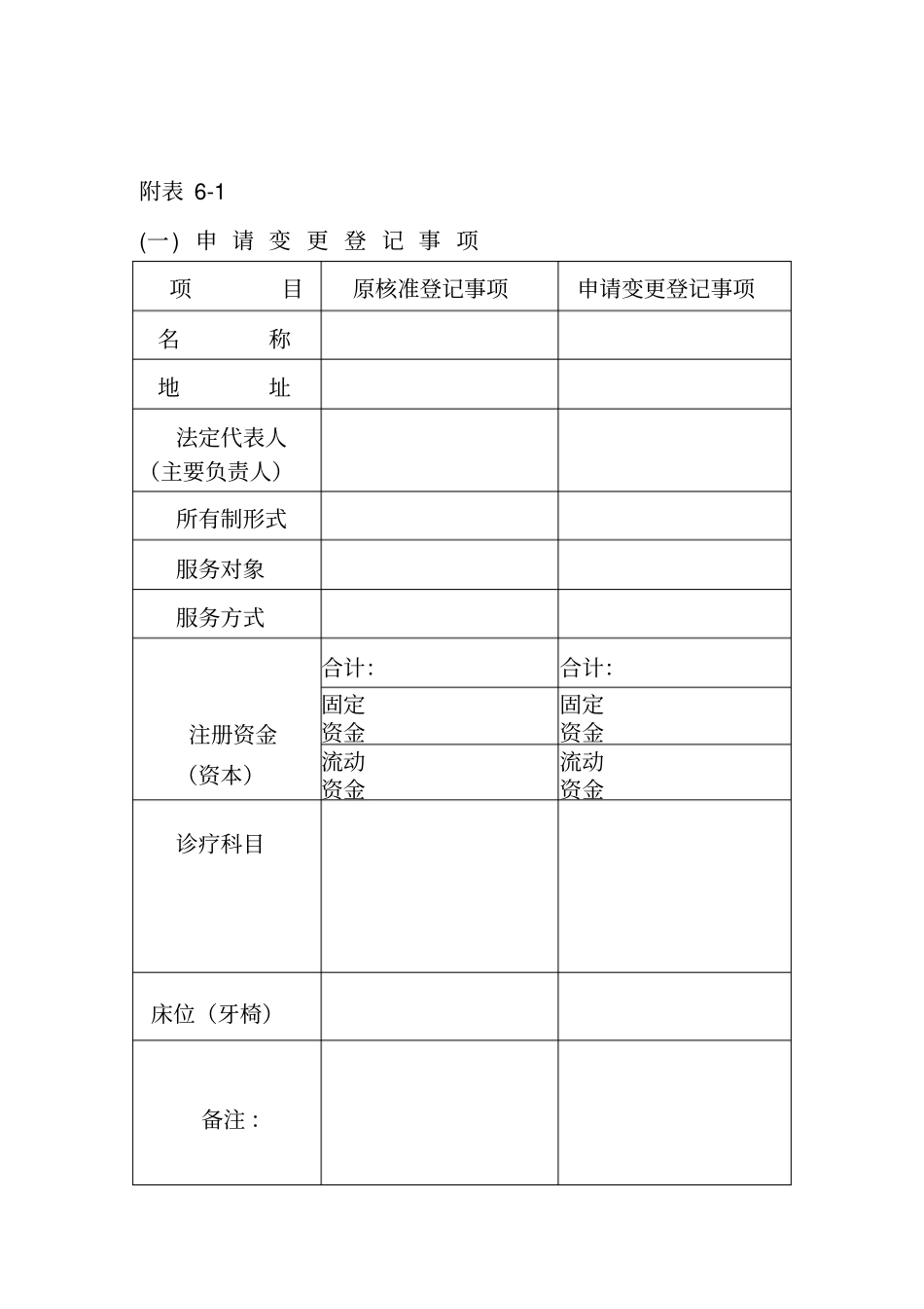 医疗机构变更申请书_第2页