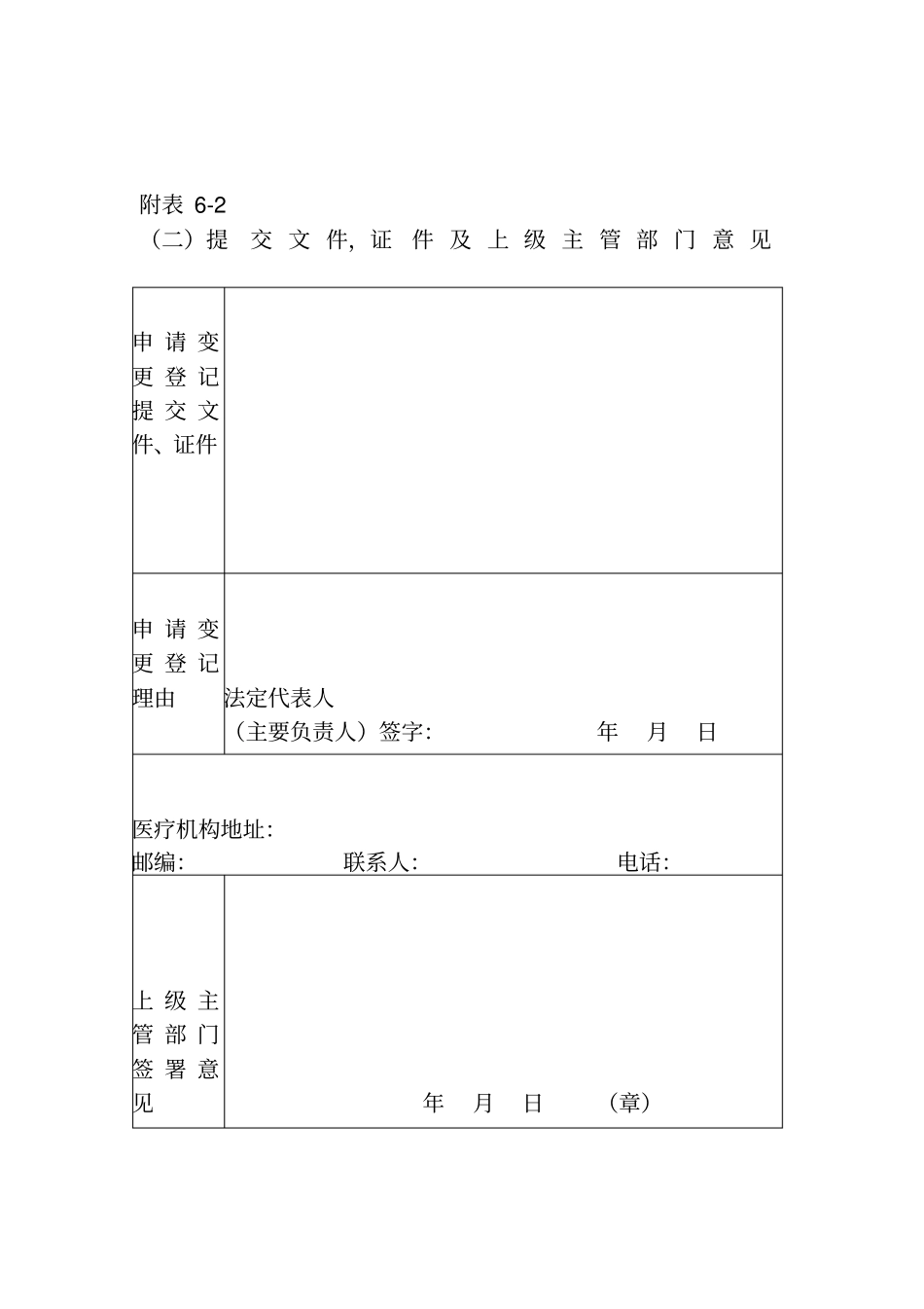 医疗机构变更申请书_第3页
