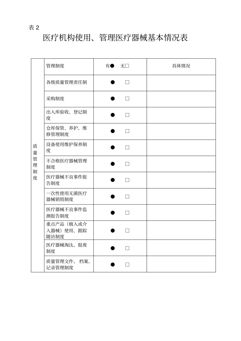 医疗机构基本情况表_第3页