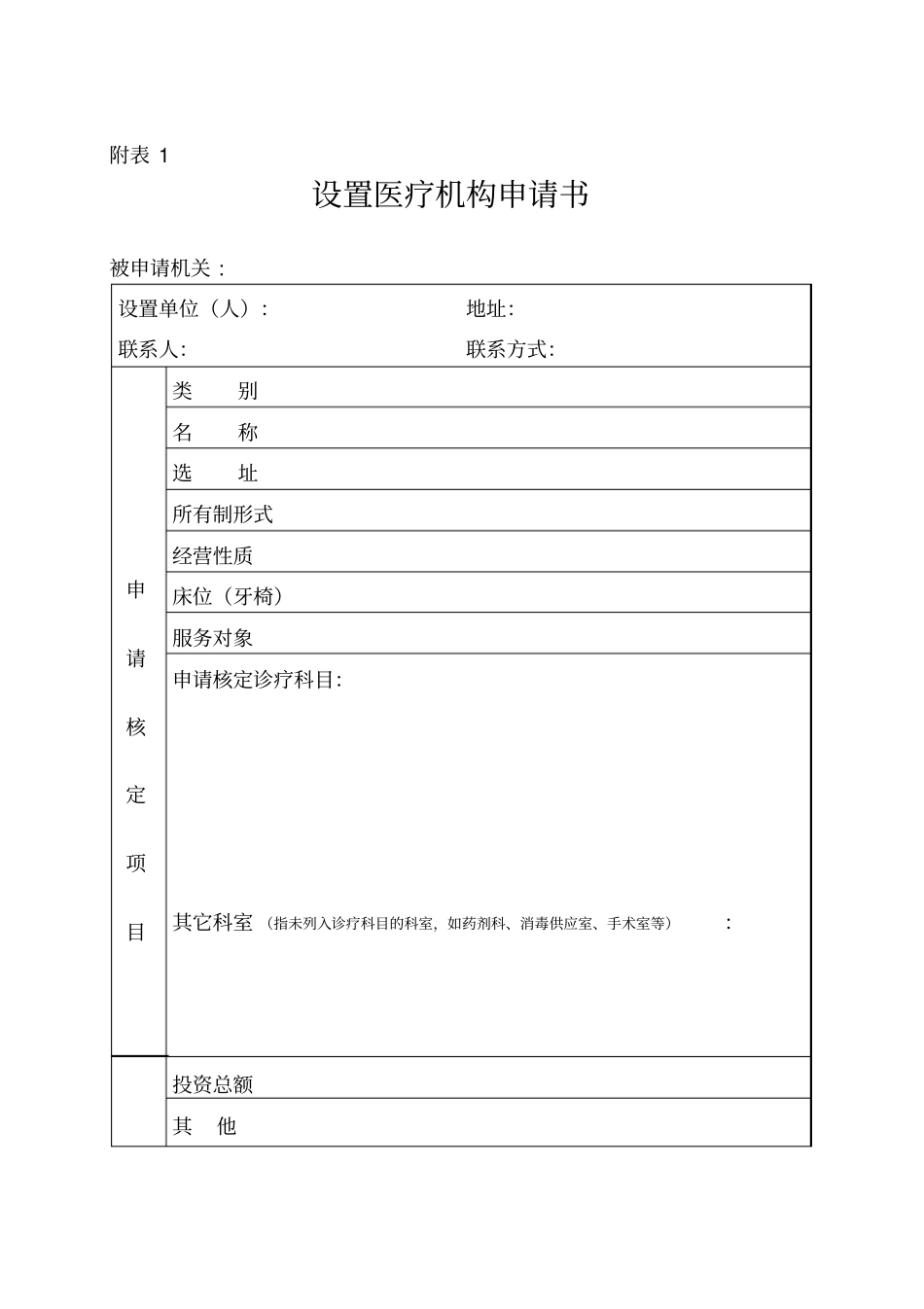 医疗机构执业登记需提交材料资料_第2页