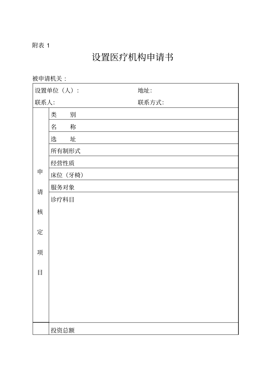 医疗机构执业登记需提交材料_第3页