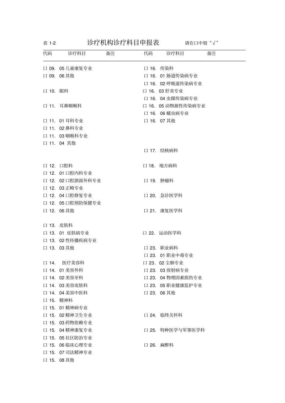 医疗机构申请体检诊疗科目审核表详细_第3页