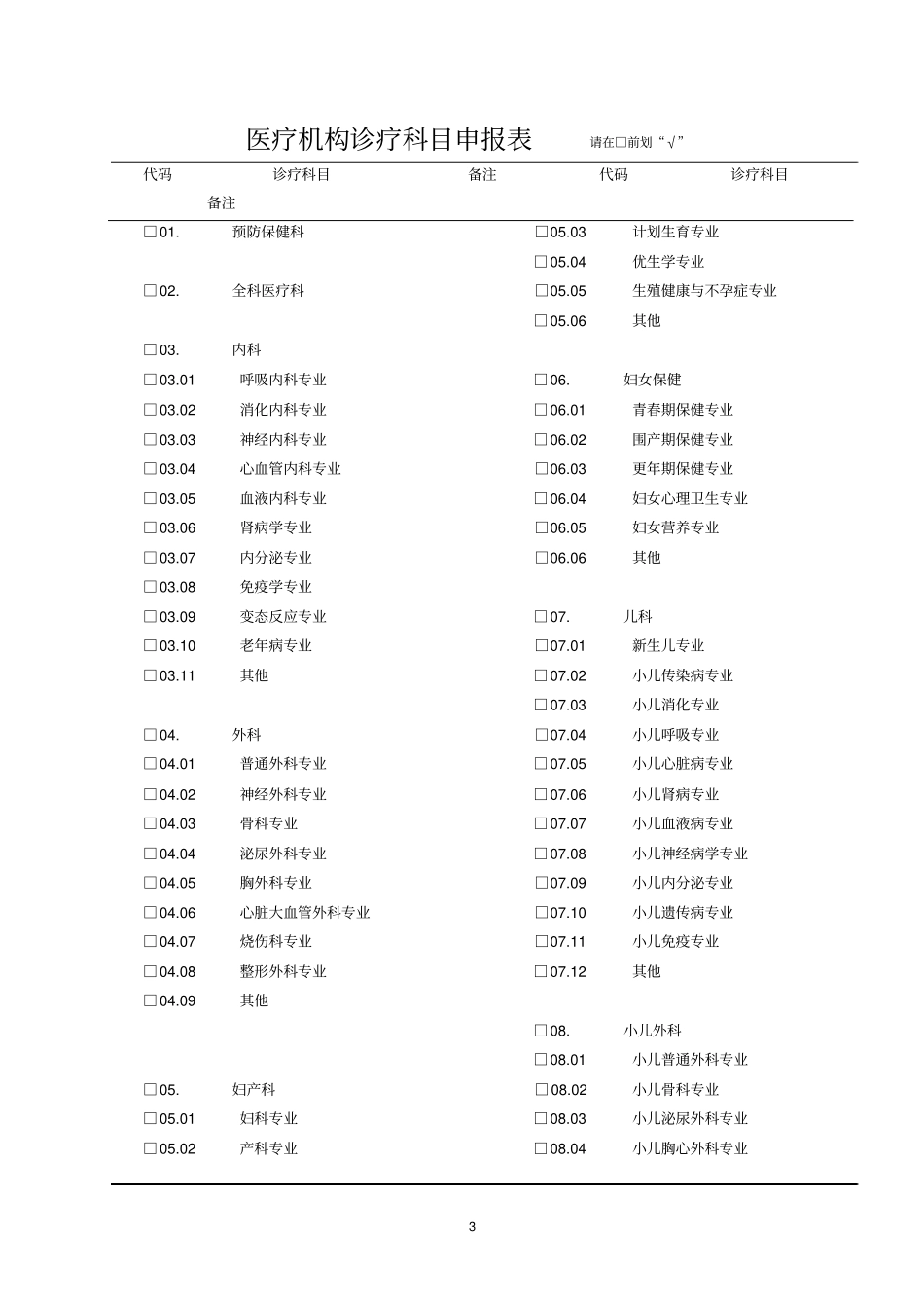 医疗机构申请执业登记注册书表五详细_第3页