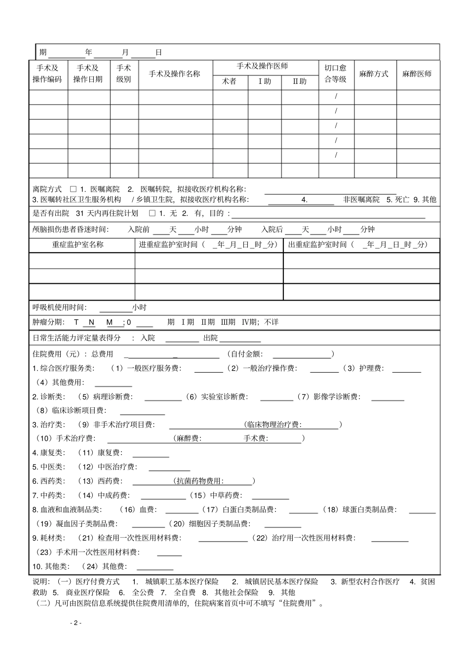 医疗机构组织机构代码_第2页