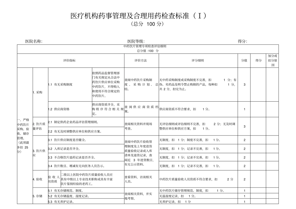 医疗机构药事管理合理用药检查评分标准_第1页