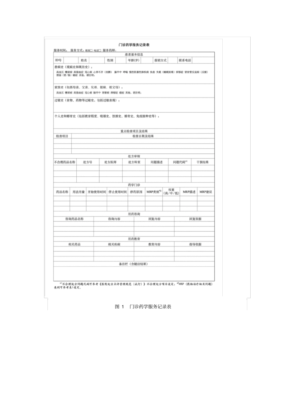 医疗机构药学服务规范_第2页