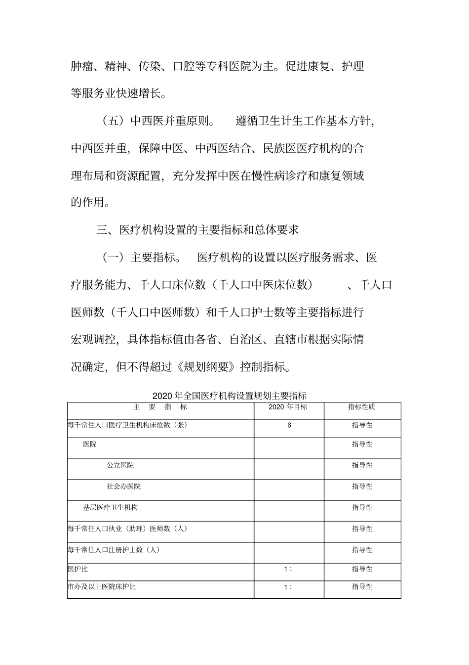 医疗机构设置规划指导原则_第3页