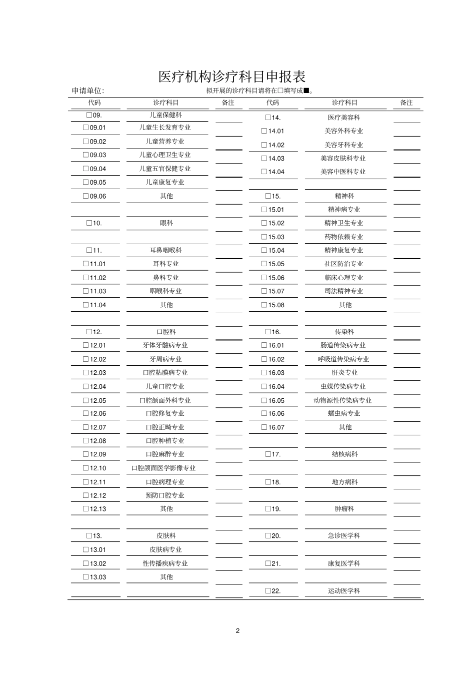 医疗机构诊疗科目申报表资料_第2页