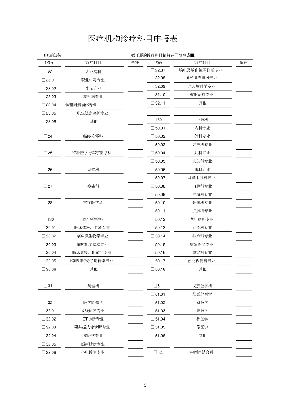 医疗机构诊疗科目申报表资料_第3页