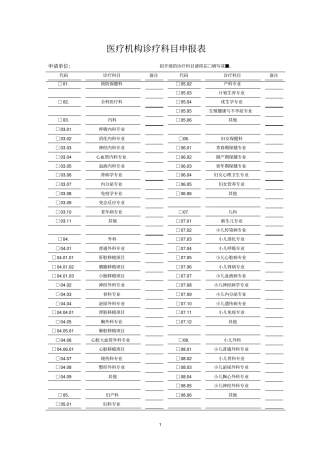 医疗机构诊疗科目申报表资料