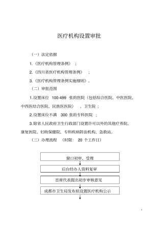 医疗机构设置审批汇编要点