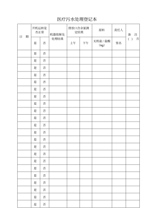 医疗污水处理登记本