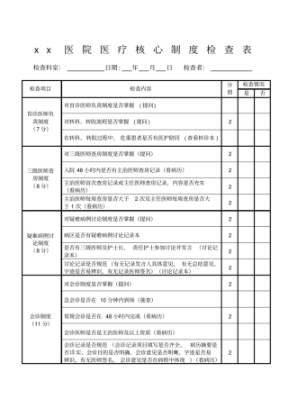 医疗核心制度检查表