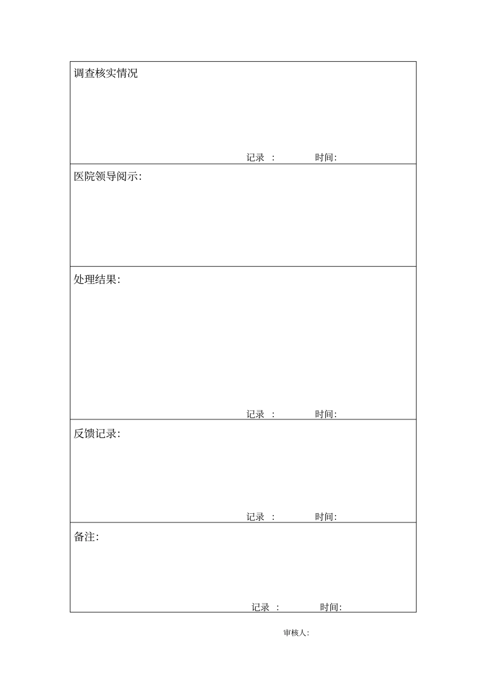 医疗纠纷流程及投诉登记表_第3页
