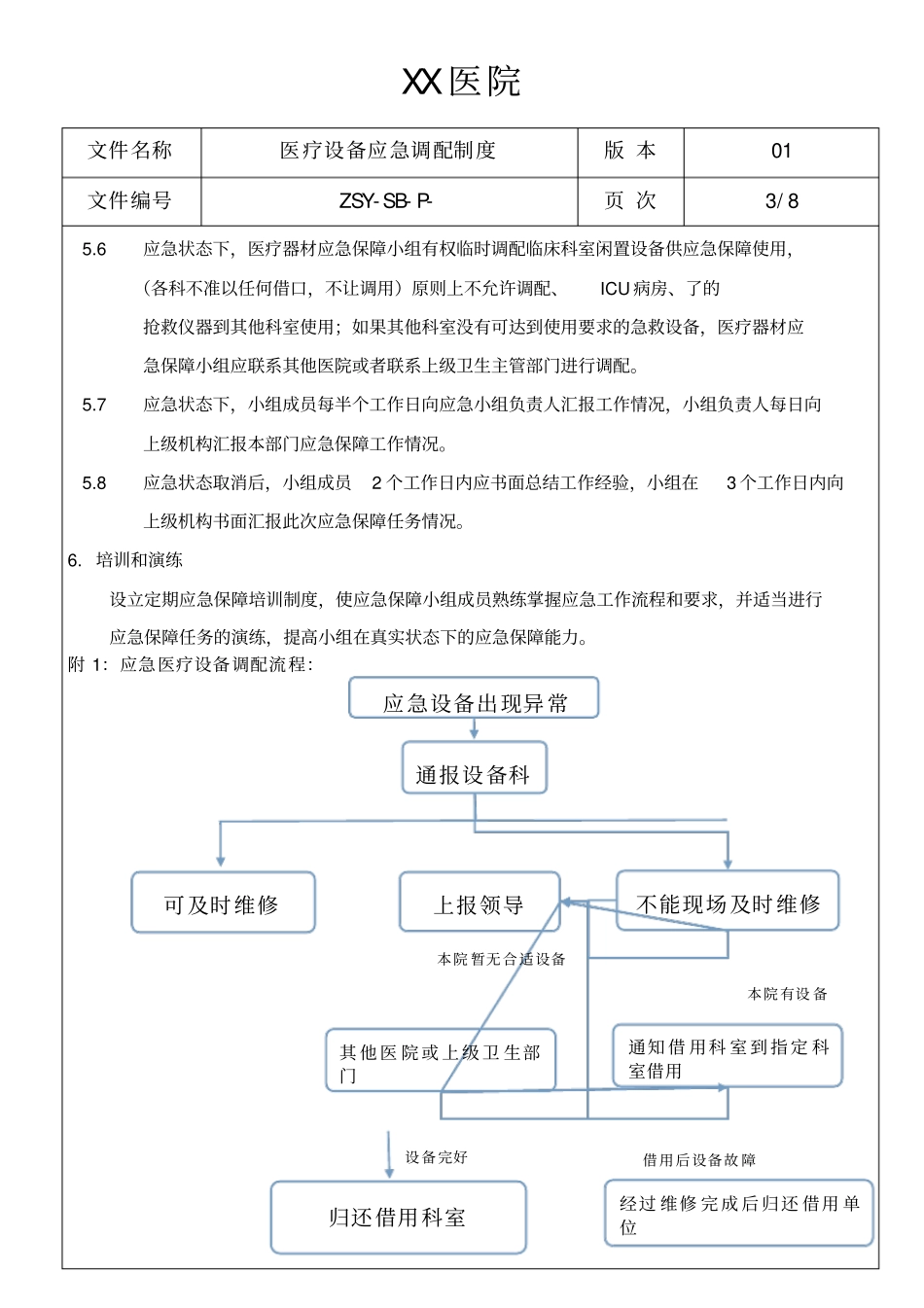 医疗设备应急调配制度应急预案_第3页