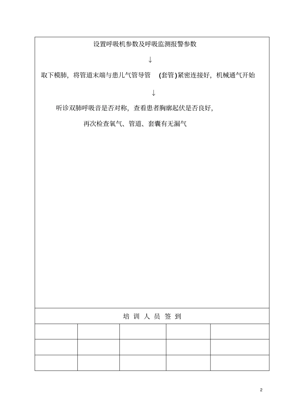 医疗设备培训记录复习_第2页