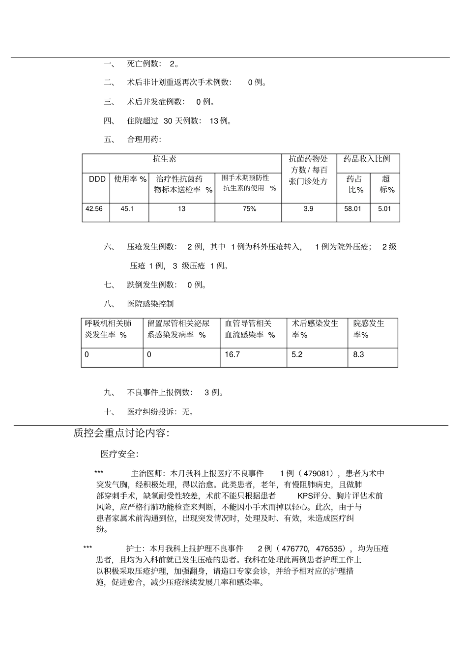 医疗质控会议记录_第3页