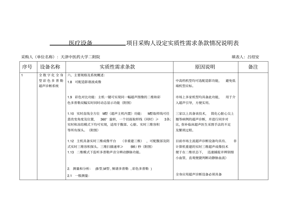 医疗设备项目采购人设定实质性需求条款情况说明表资料_第1页