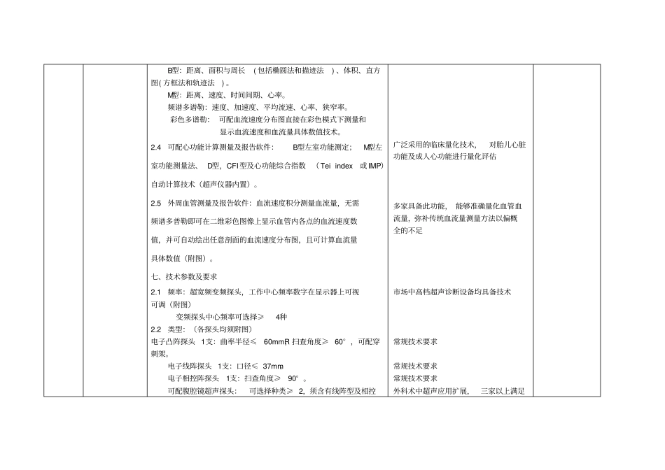 医疗设备项目采购人设定实质性需求条款情况说明表资料_第2页