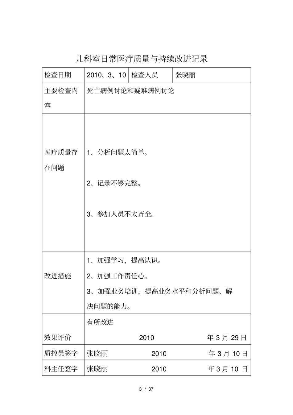 医疗质量持续改进记录本XXXX_第3页