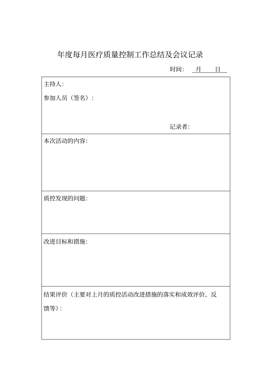 医疗质量控制总结模板复习_第1页