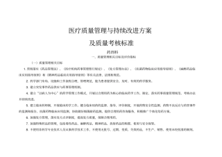 医疗质量管理和持续改进相关目标和质量考核标准药剂科