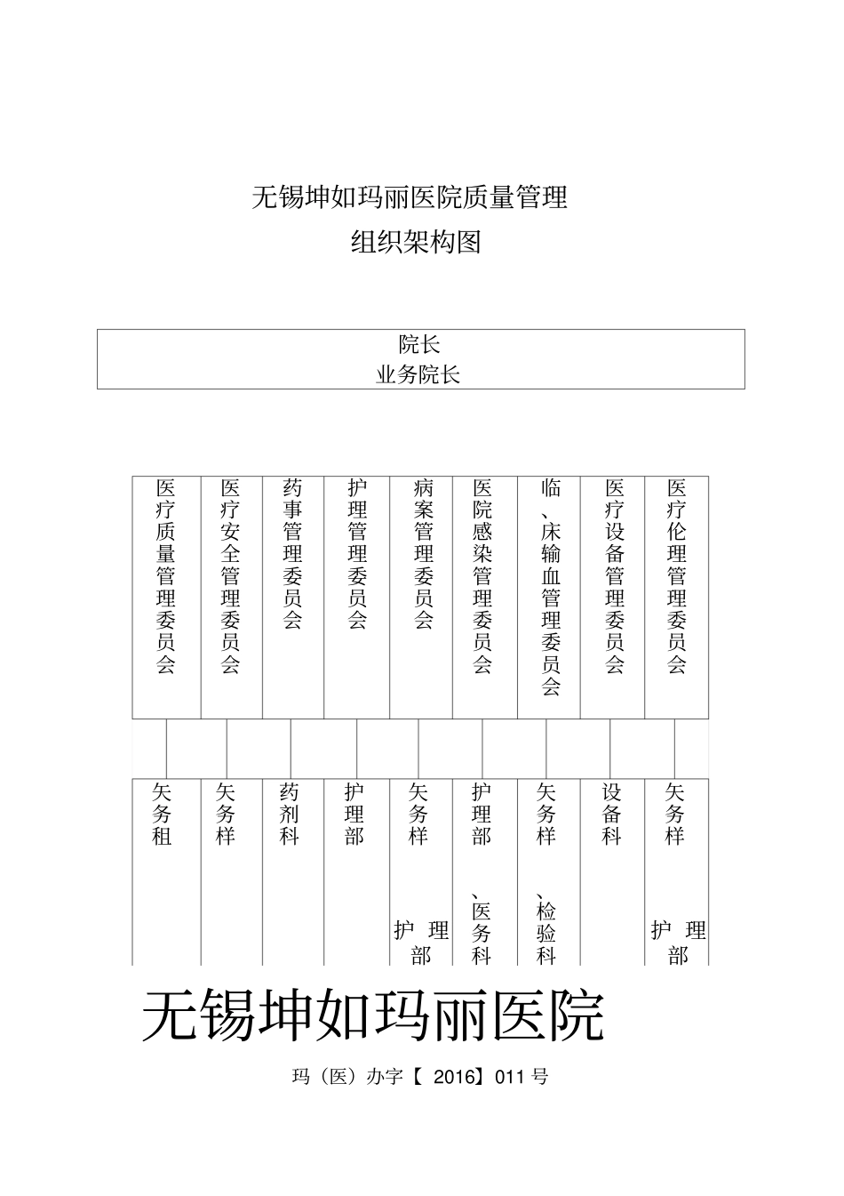 医疗质量管理组织及架构_第3页
