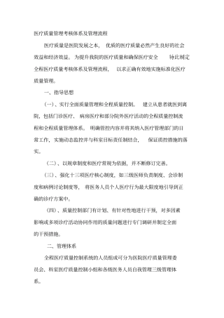 医疗质量管理考核体系与管理流程