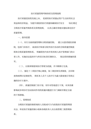 医疗质量管理考核体系管理流程