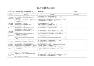 医疗质量考核标准31