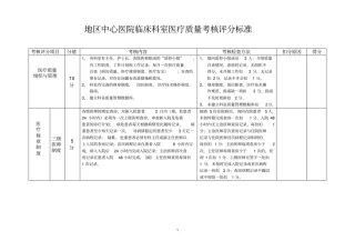医疗质量考核评分表