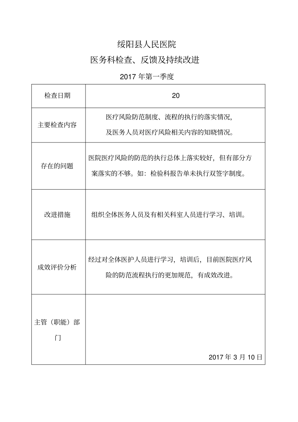 医疗风险管理医务科检查、反馈及持续改进_第1页