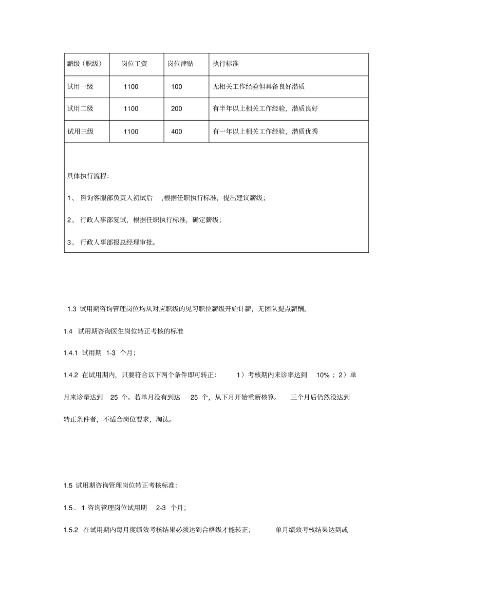 医美网电咨询薪酬与绩效管理设计方案_第2页