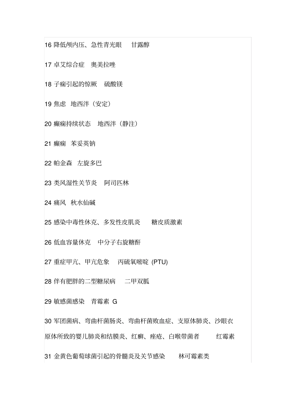 医科的知识大全,很全哦_第3页