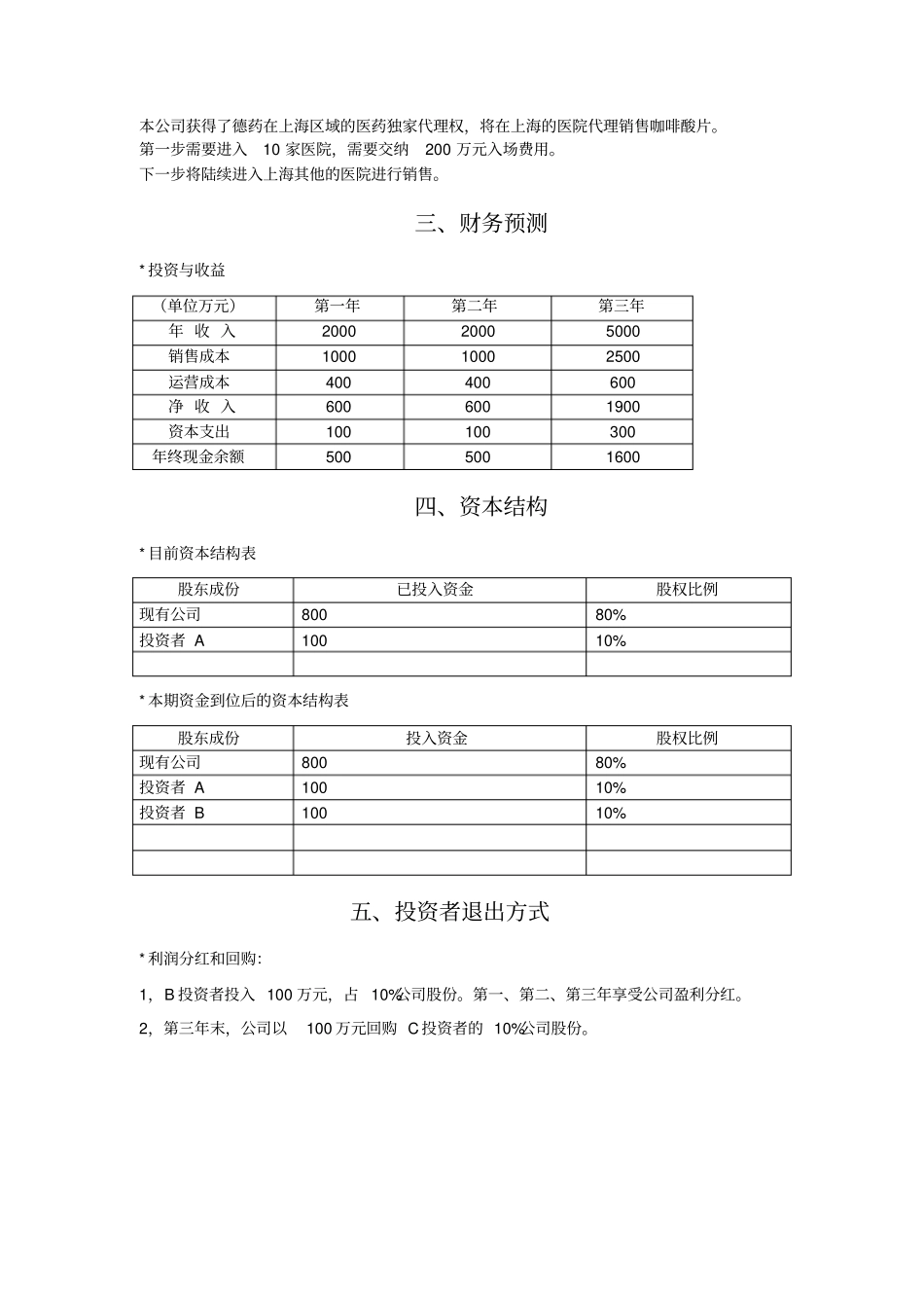 医药代理项目融资计划书_第3页