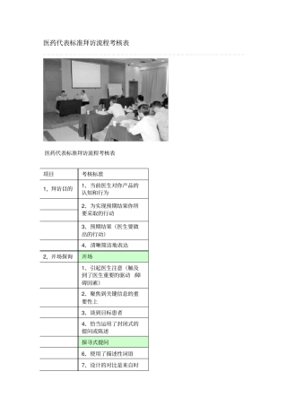 医药代表标准拜访流程考核表