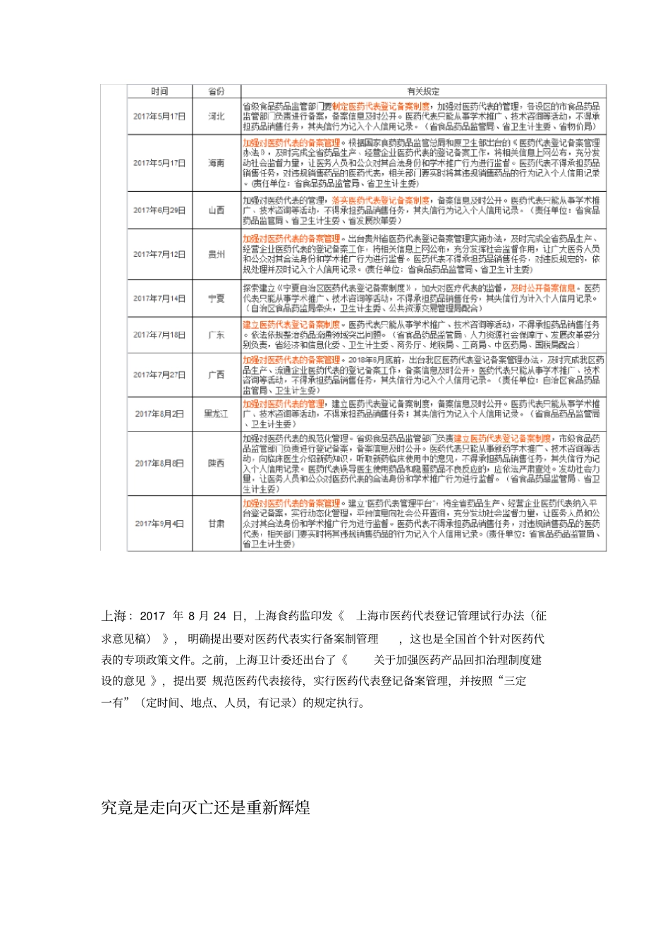 医药代表登记备案管理x_第3页