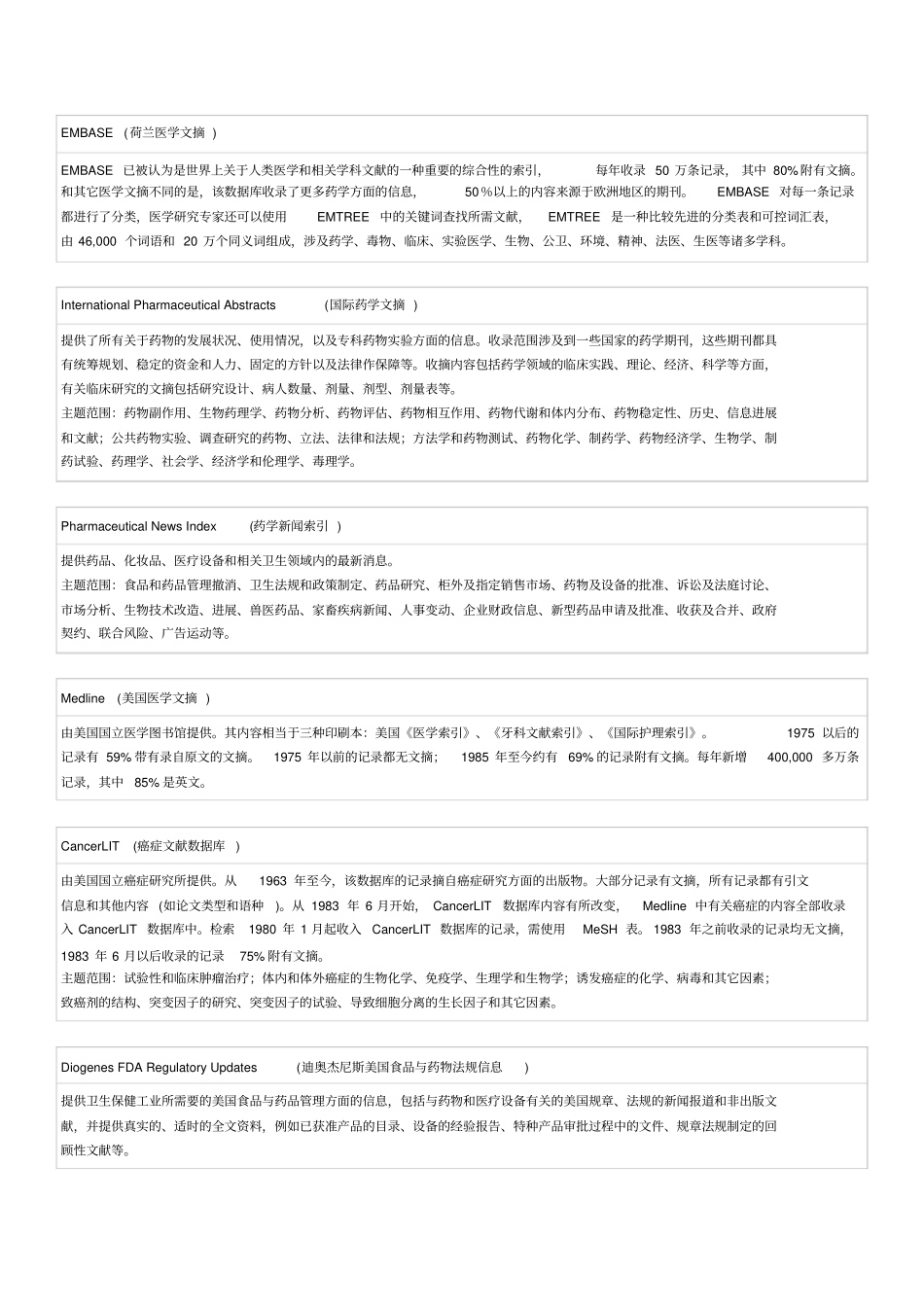医药信息数据库_第3页