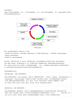 医药信息数据库