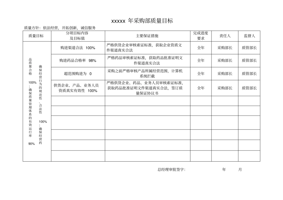 医药公司年部门质量目标_第3页