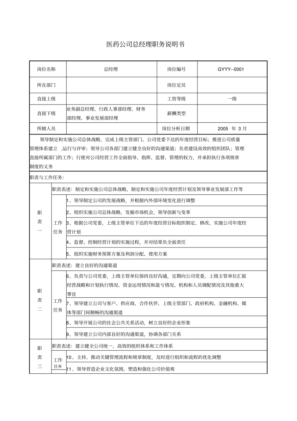 医药公司总经理职务说明书_第1页